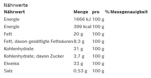 rpian7mkjlc_Unbenannt