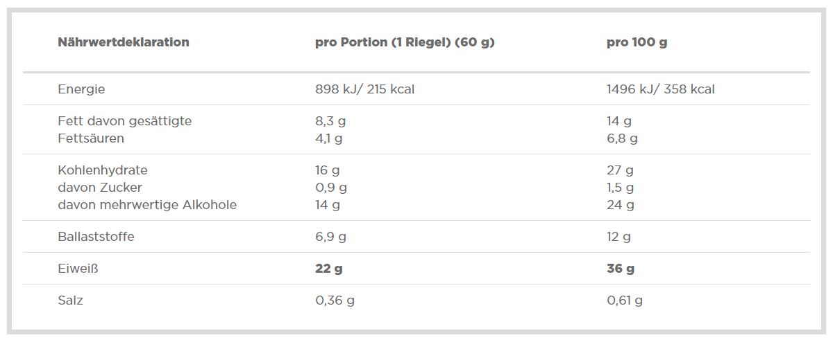 0ak9wk4jghae_raspberry_nw1