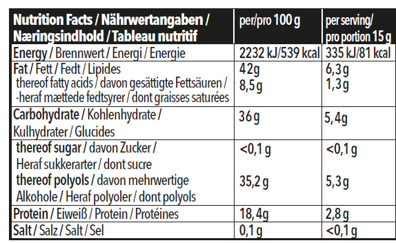 6434-22_nanosupps-protein-cream-nutrition-fact_whitechoc