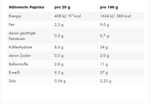 8x718i1t7hw_Naehrwerte-Sour-C-and-Onion.6