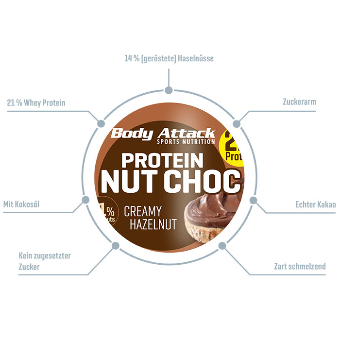 Body Attack Protein Nut Choc Creamy Hazelnut Info Body Attack Protein Nut Choc Creamy Hazelnut Info