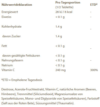 X5e542_5e542c4b12fa3_5e542c4b12fa3_BS_C_berry_etikett
