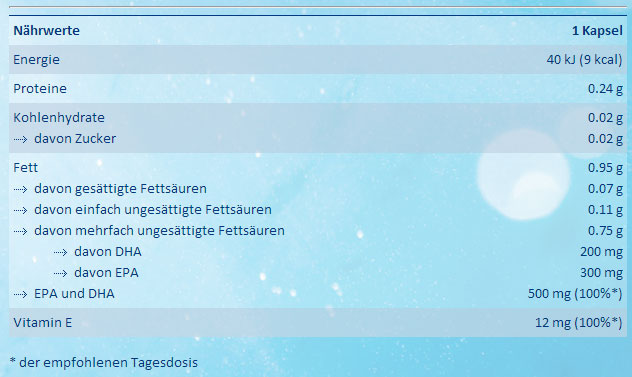 X5e543_5e543012847d7_5e543012847d7_omega_life_etikett2