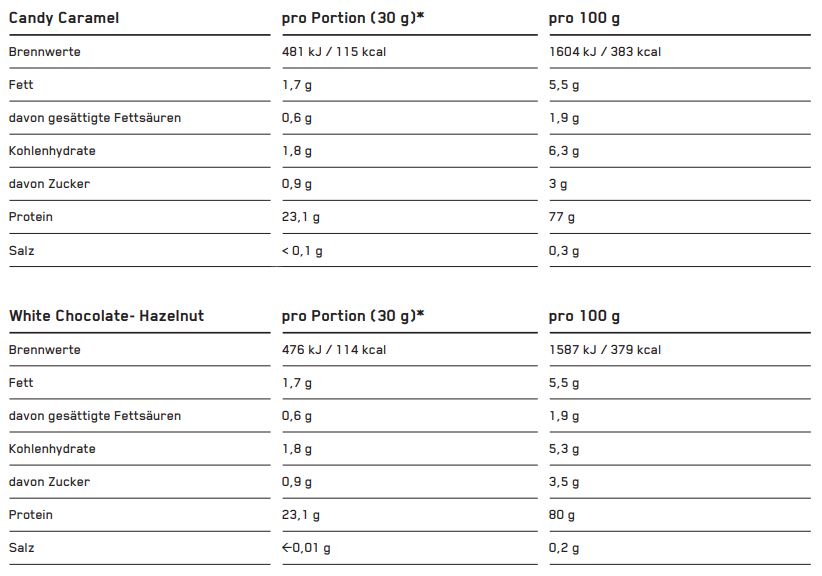 X5e544_5e5448819cdff_5e5448819cdff_3055_esn_hazelnut1
