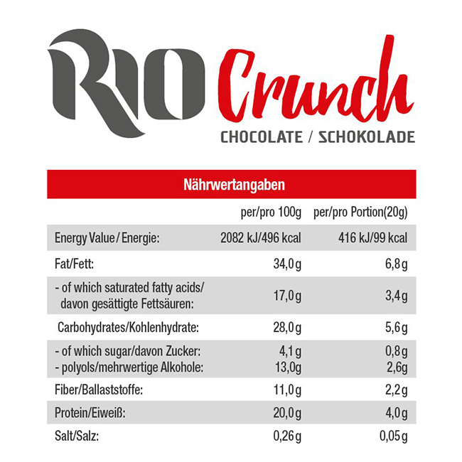 X5e545_5e545a9cdd0a4_5e545a9cdd0a4_got7-rio-crunch-protein-waffel-3