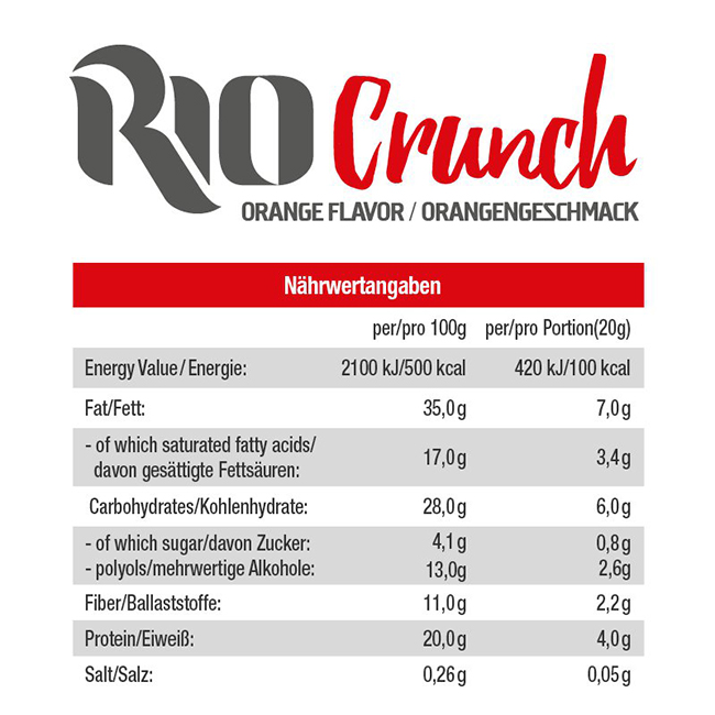 X5e545_5e545a9d0f19a_5e545a9d0f19a_got7-rio-crunch-protein-waffel-4