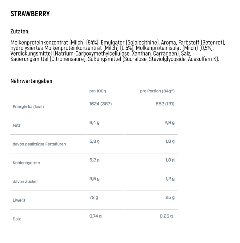 X5e546_5e54600e99cae_5e54600e99cae_4145_elite_strawberry1