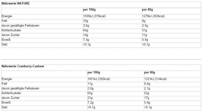 X5e547_5e547d520d041_5e547d520d041_etikett_oat_cake_allstars
