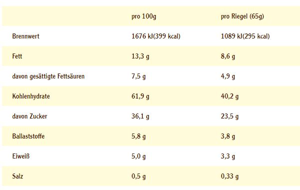 bou7fj03n3b_1eos_vaz_nw