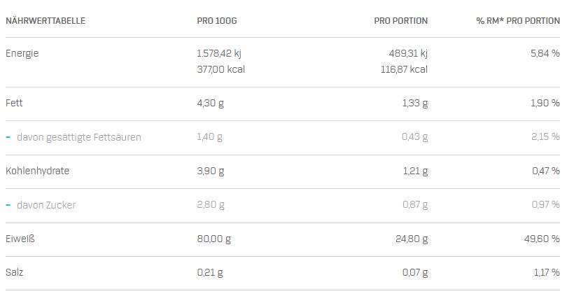 bpt3r6bqqka_White-Chocholate