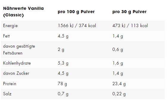 f3s14sxyml4_Iced-Latte