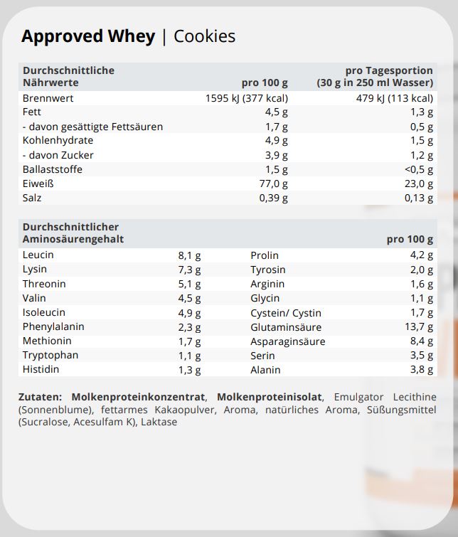 fnj60qpuvk_Cookies-Whey.6