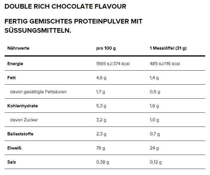 kbzl7fmzs2_Double-Rich-Chocolate.7
