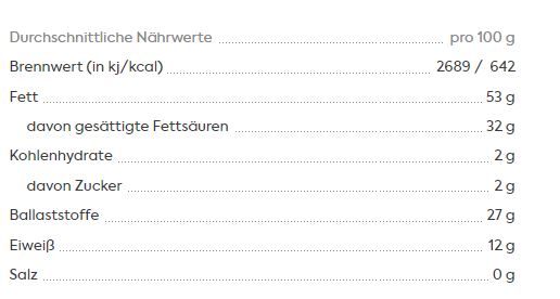 ofj4wqpg0vh_kakaonips-geroestet