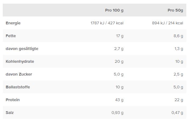 u3huqw5lu1_muesli-mango